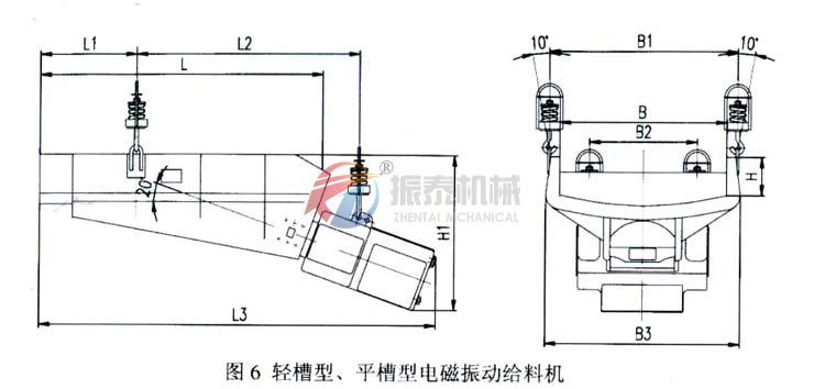 電磁振動給料機